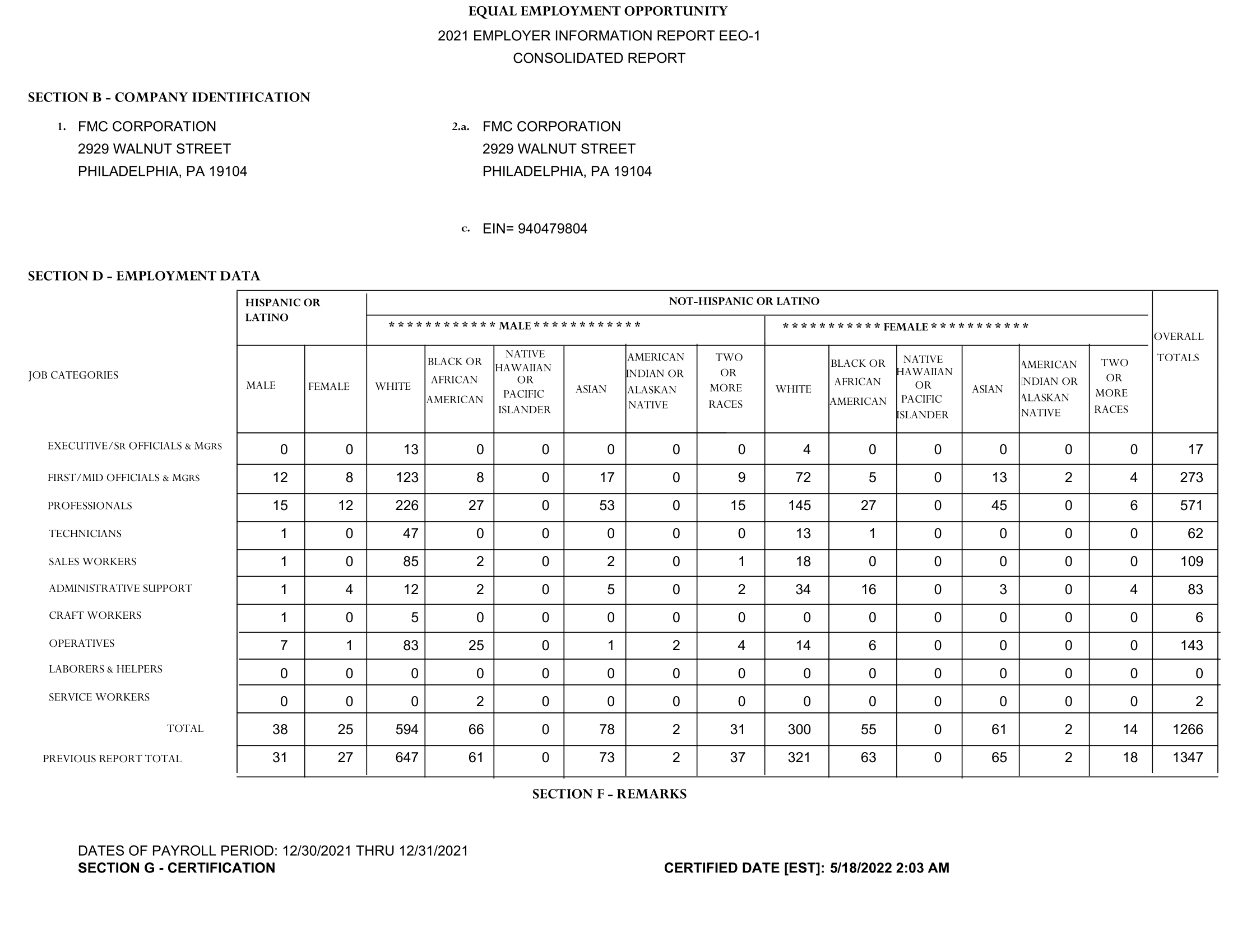 Fmc Corporation Locations