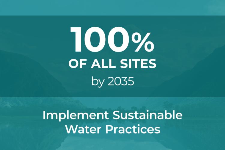 Implement Sustainable Water
