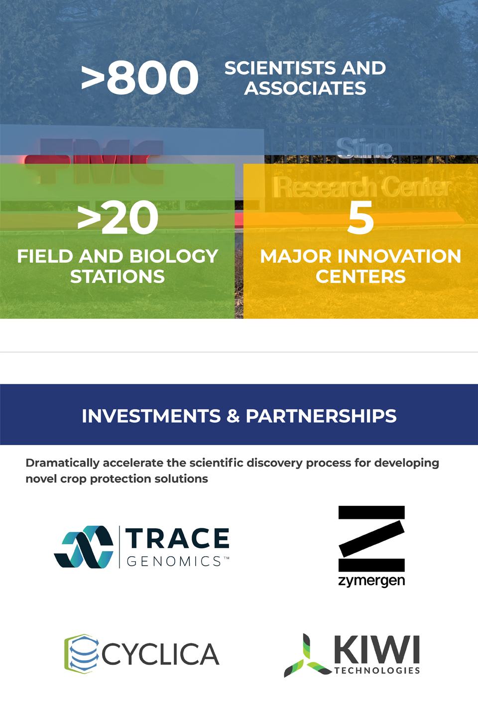 info graphic