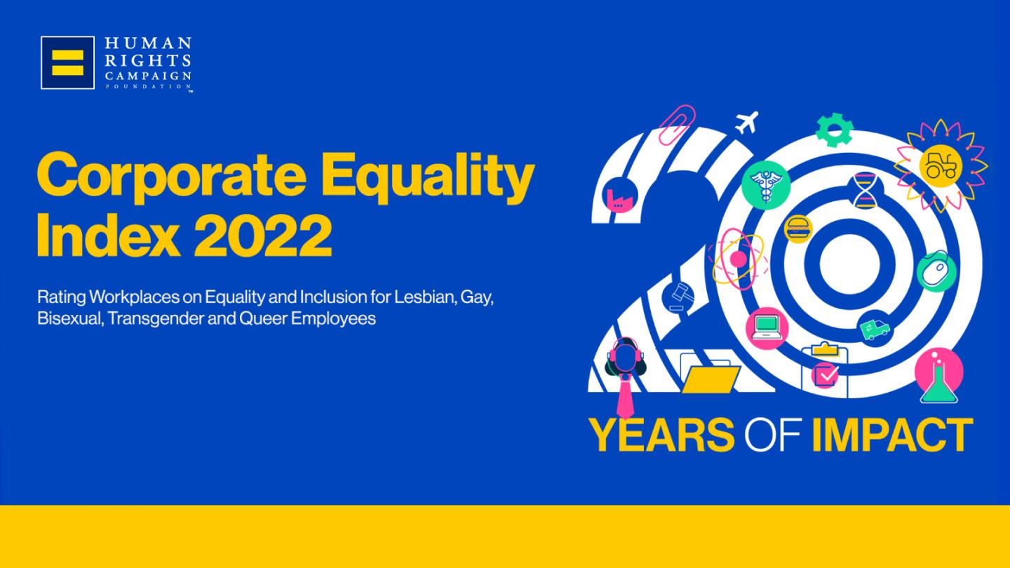 HRC CEI 2022